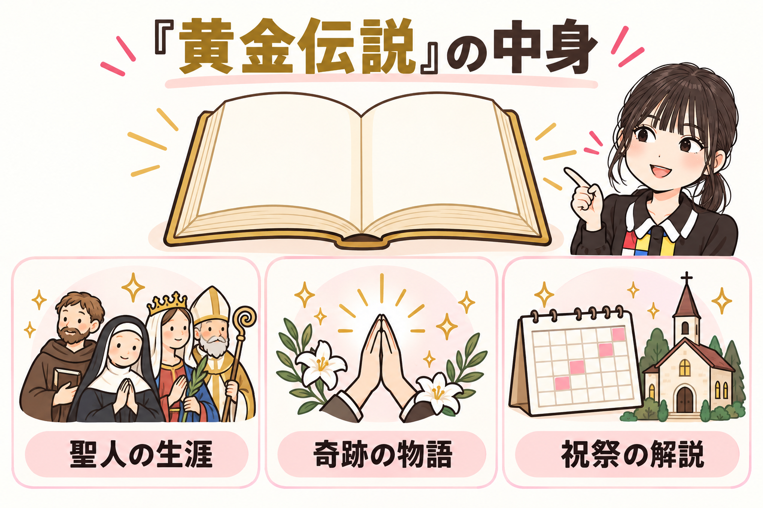 黄金伝説の内容を聖人の生涯・奇跡の物語・祝祭の解説で示す。